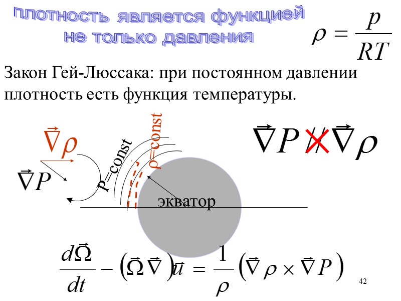 42 плотность является функцией не только давления Закон Гей-Люссака: при постоянном давлении плотность есть